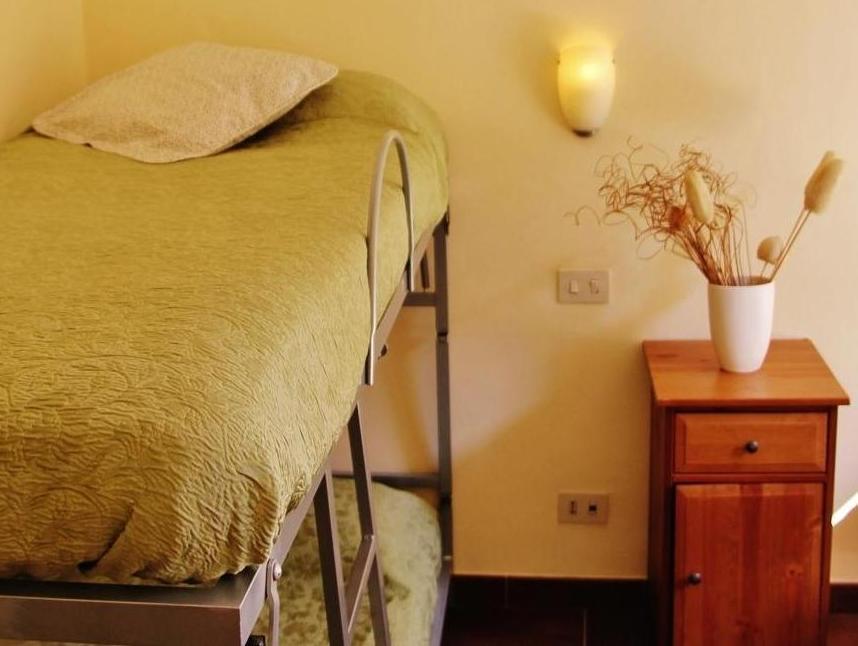 Domus Victoria Gasthof 3*